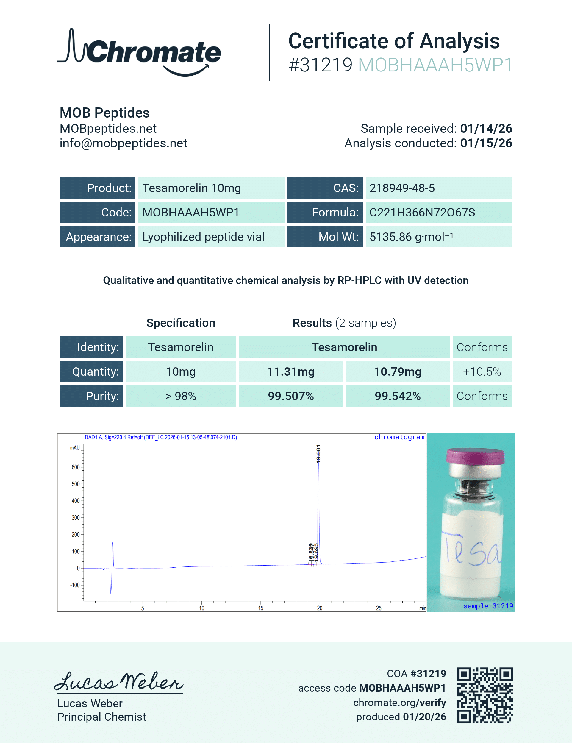Tesamorelin Tesamorelin