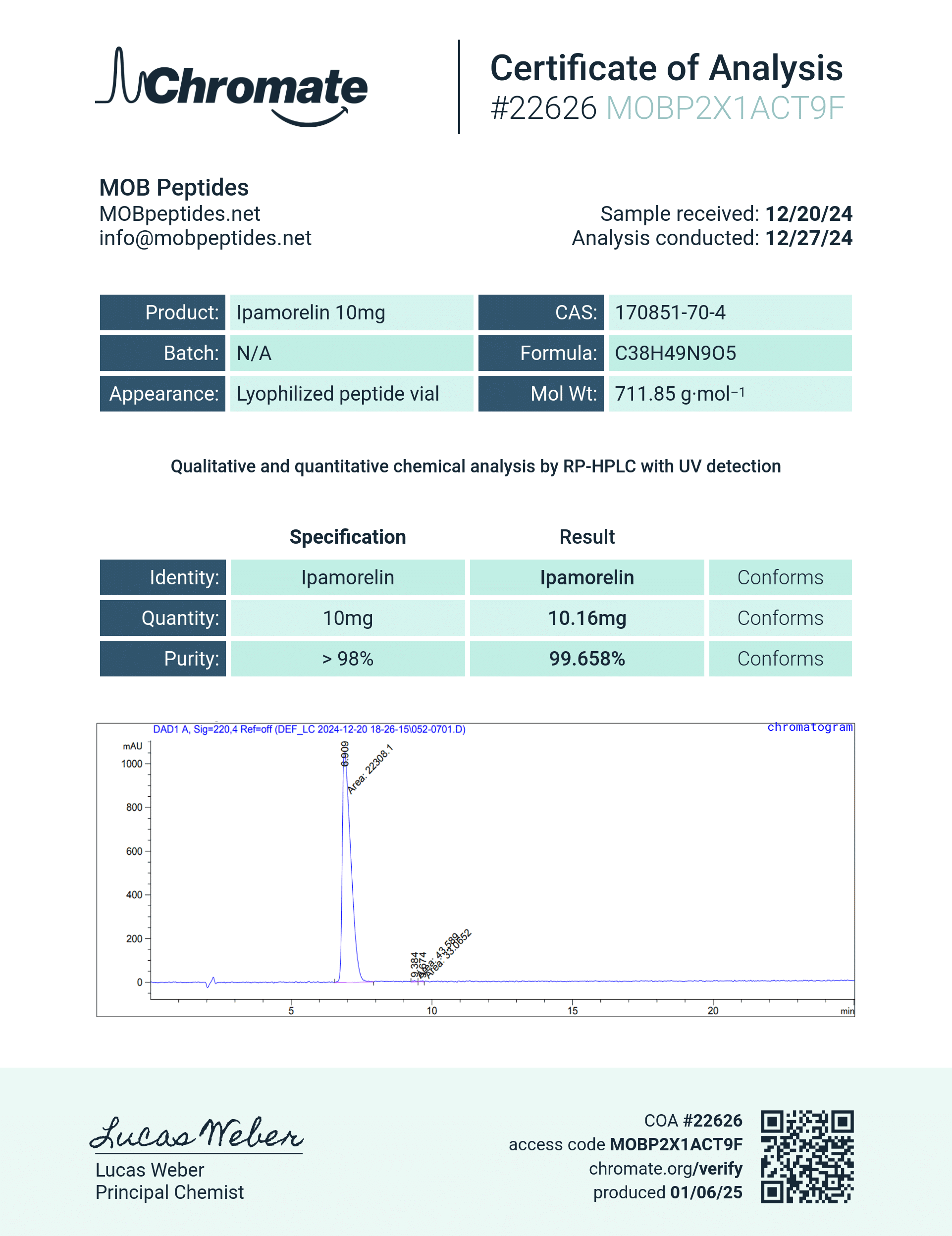 Ipamorelin Ipamorelin