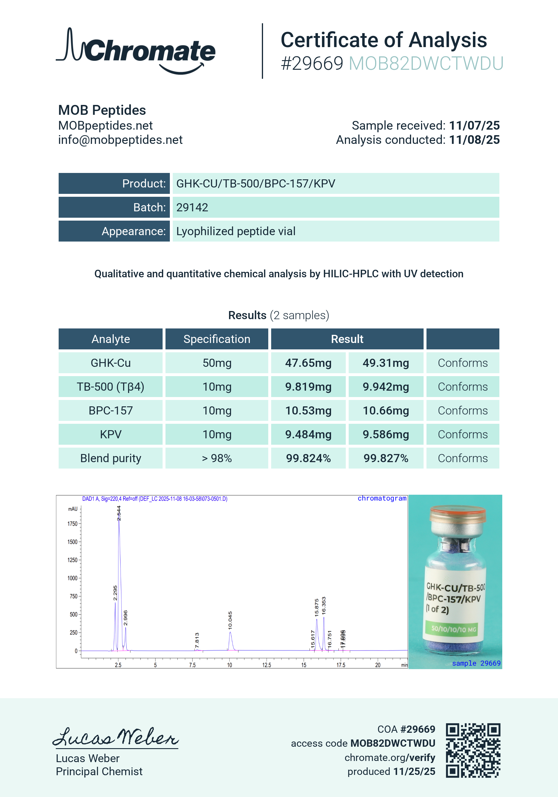 Klow Blend (GHK-CU / TB-500 / BPC-157 / KPV) Klow Blend (GHK-CU / TB-500 / BPC-157 / KPV)