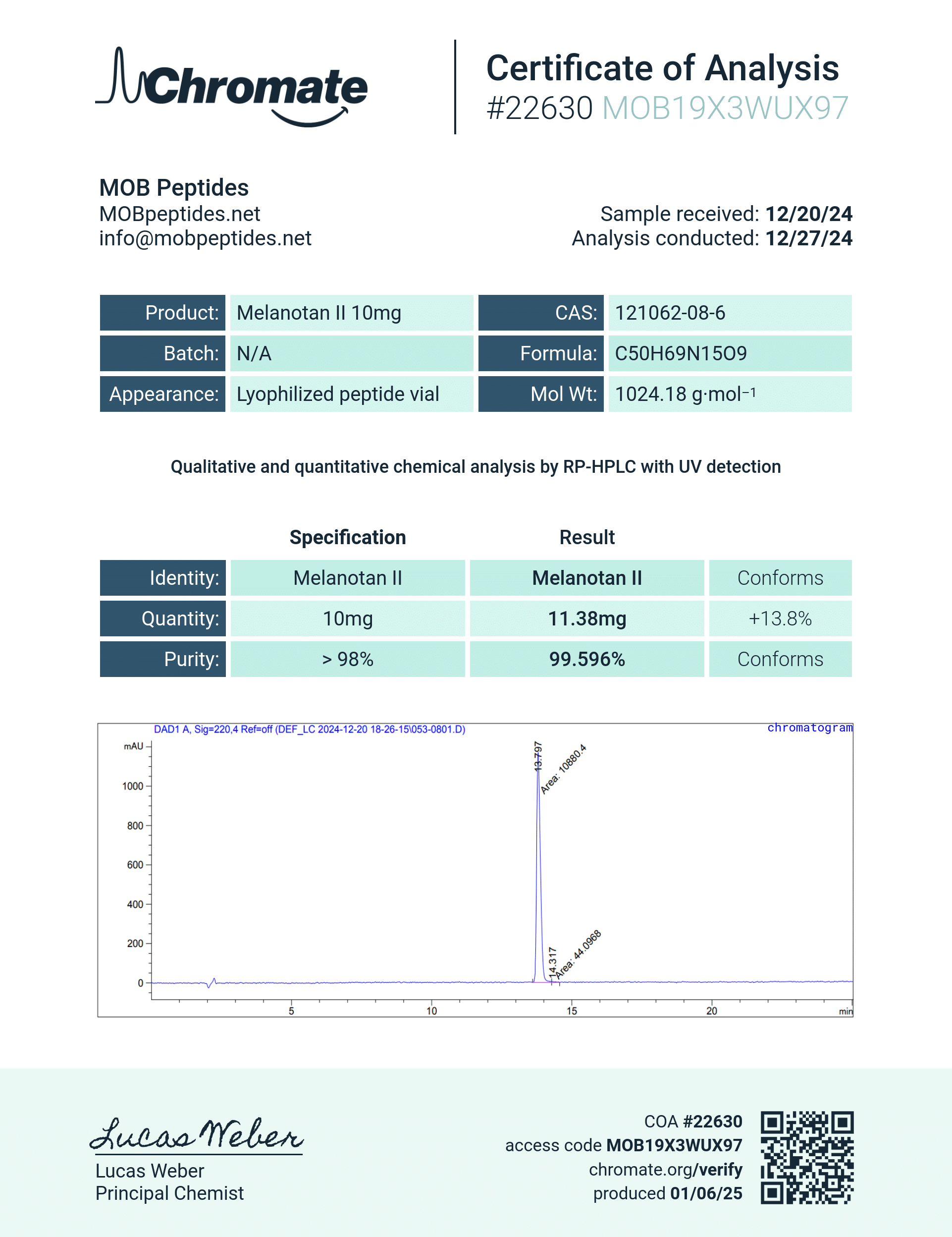 Melanotan II (MT-2) Melanotan II (MT-2)