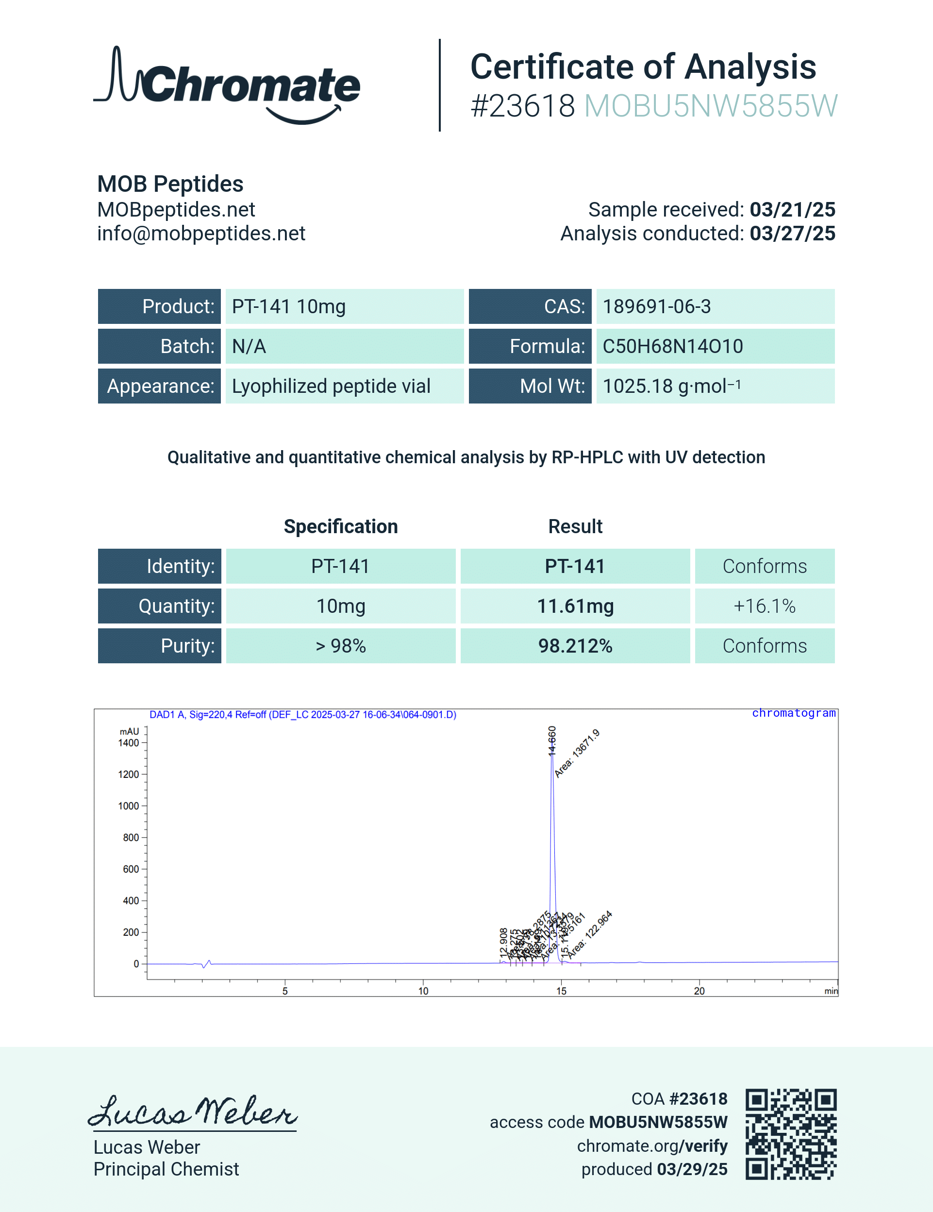 PT-141 (Bremelanotide) PT-141 (Bremelanotide)